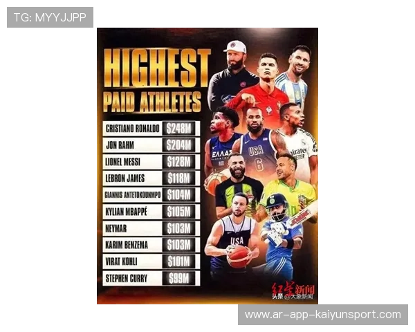 冠军球队社交媒体内容创新吸粉无数，冠军热门球队