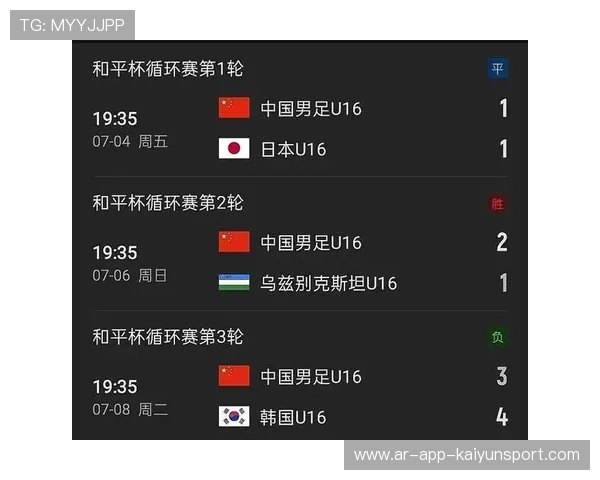 奥运会男足预选赛：U23国足冲击巴黎，2020奥运会男足预选赛分组揭晓