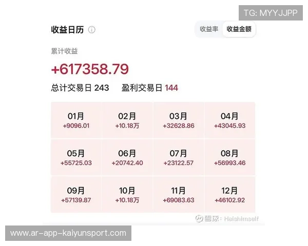 投资成绩单：基本养老保险基金 8 年不亏损，养老基金一年有多少利润