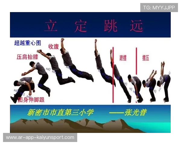 国际跳远线上训练平台动作难度自动识别模块升级上线，跳远官网